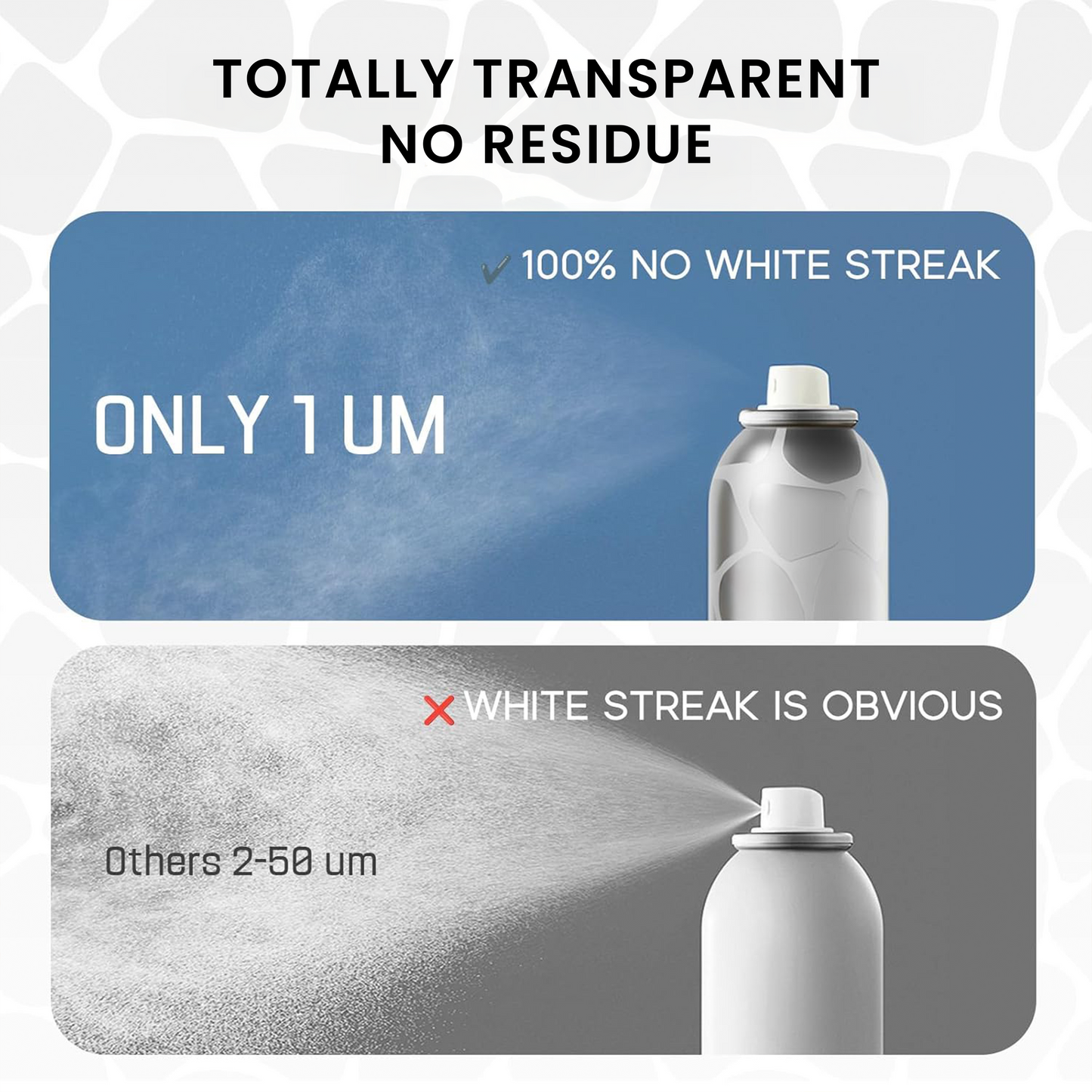 Invisible Shampoo